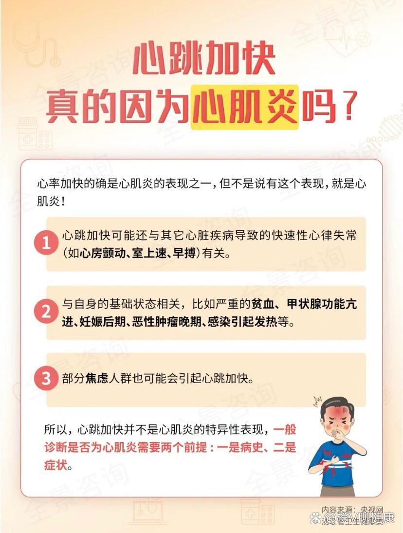 很多宝子在感冒后总担心心脏出什么问题了‼️要做什么