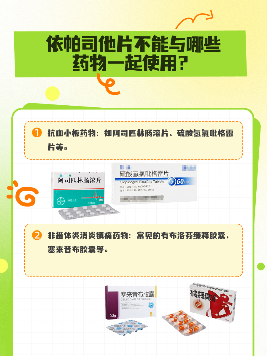 饭前吃,饭后吃,依帕司他片究竟什么时候吃?
