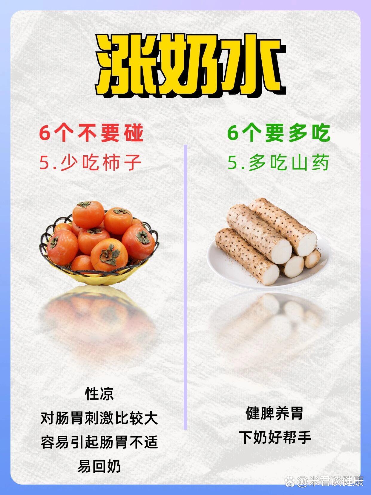 错过会后悔‼️‼️超全追奶 回奶食物汇总