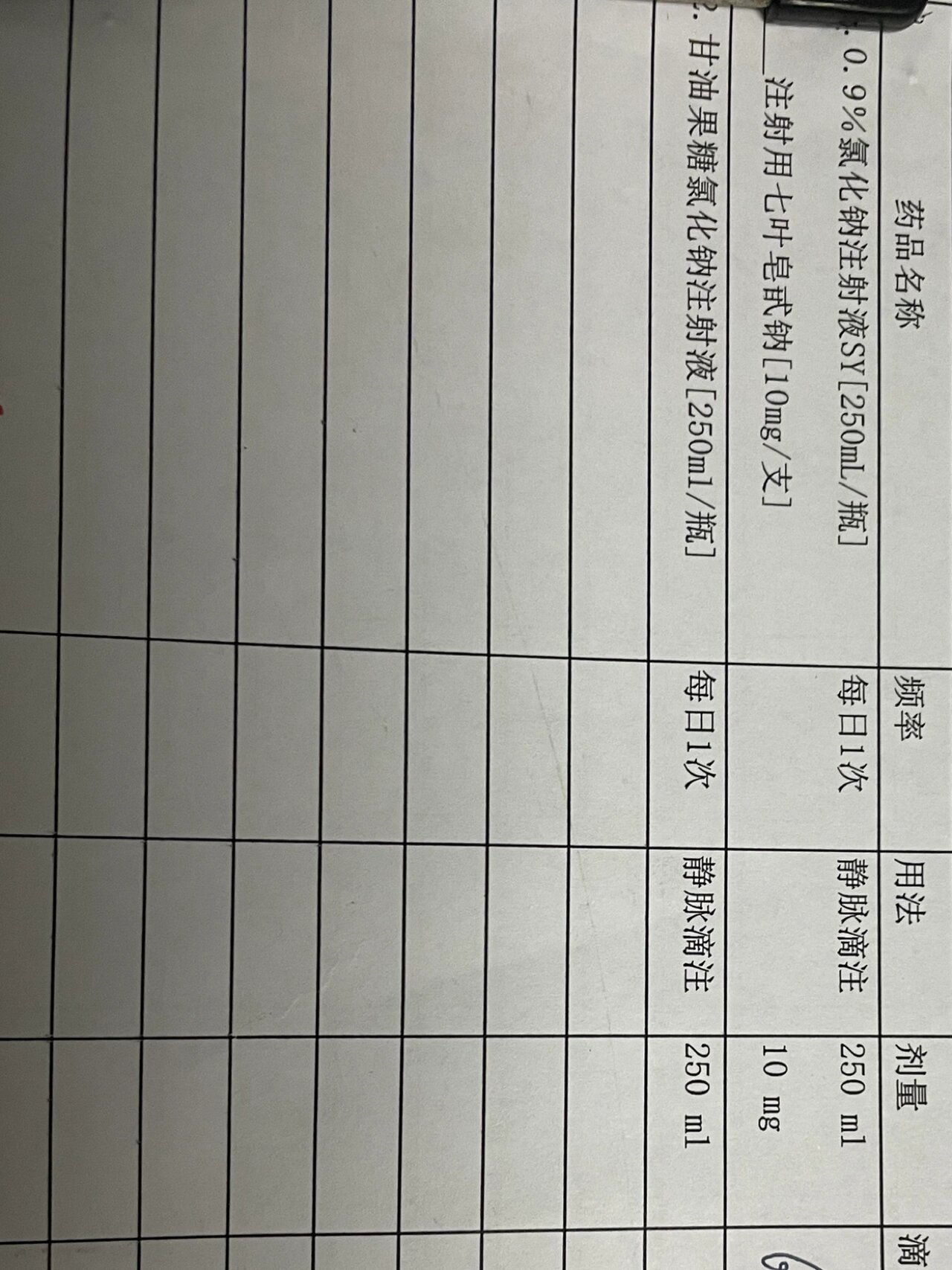 甘油果糖氯化钠注射液竟然治膝盖吗