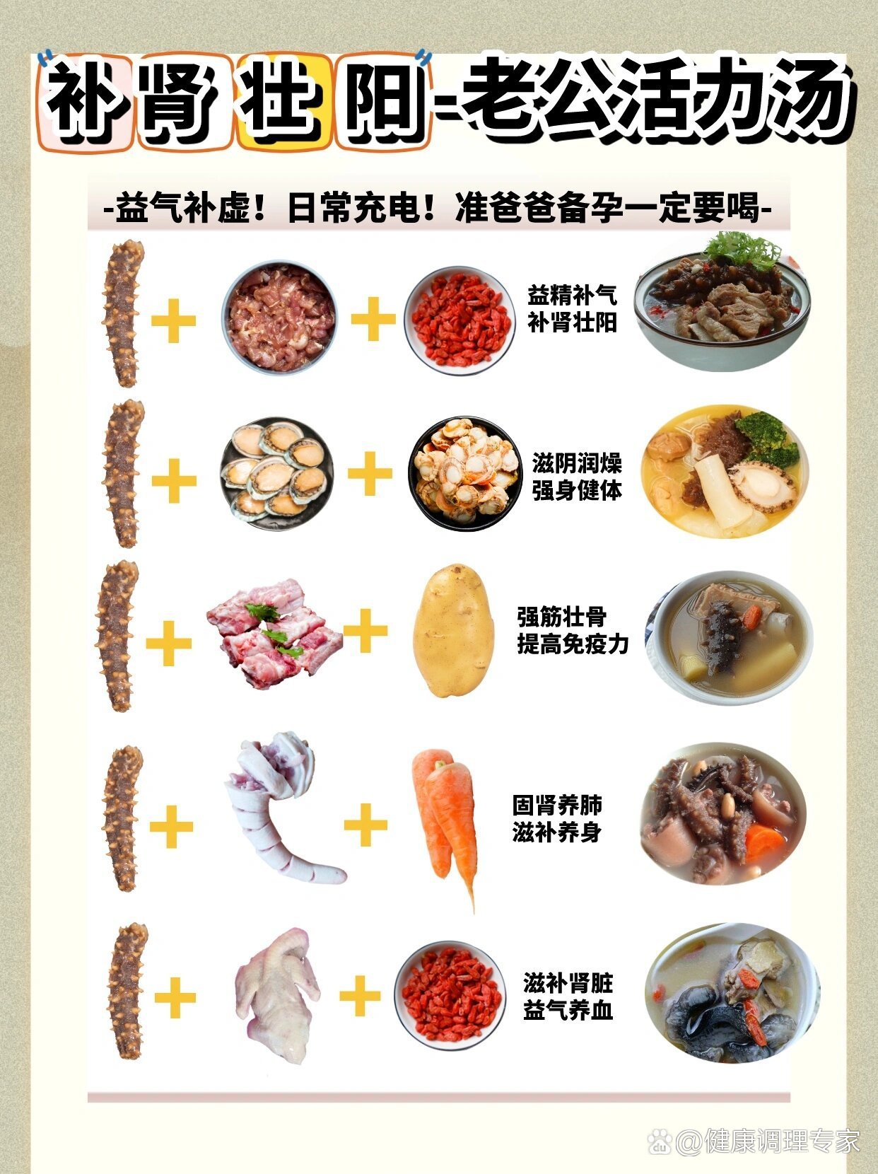 【海参食谱】补肾强身9215诀5种老公活力汤