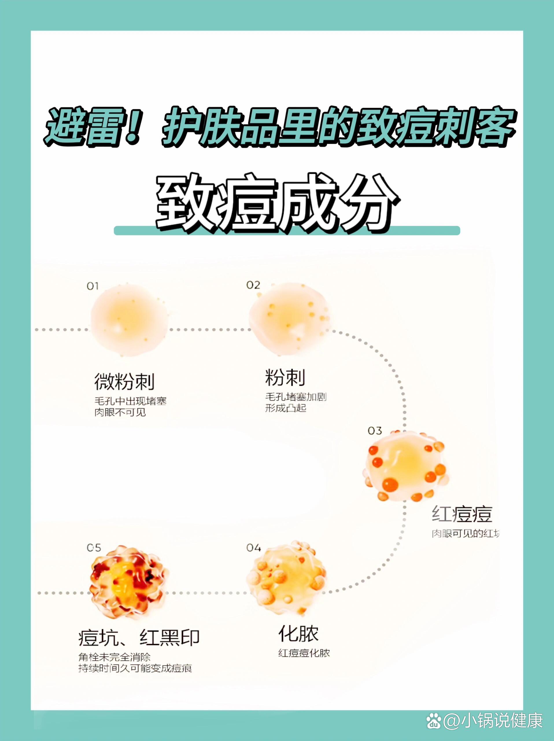 聚甘油-10 肉豆蔻酸酯图片