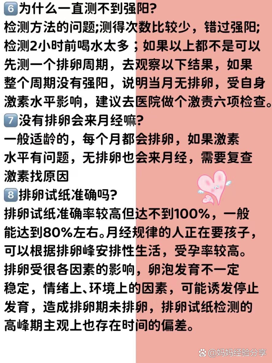 排卵试纸用法图解图片