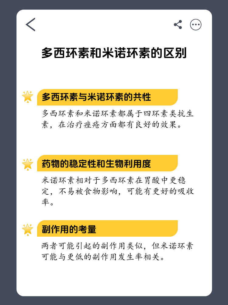 解读多西环素与米诺环素:哪个更适合你?