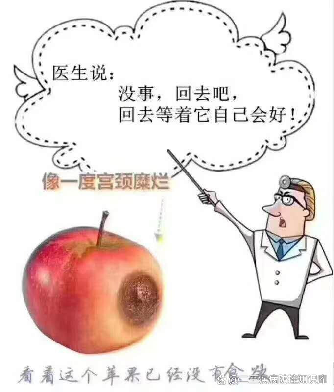 重度宫颈糜烂癌变图片