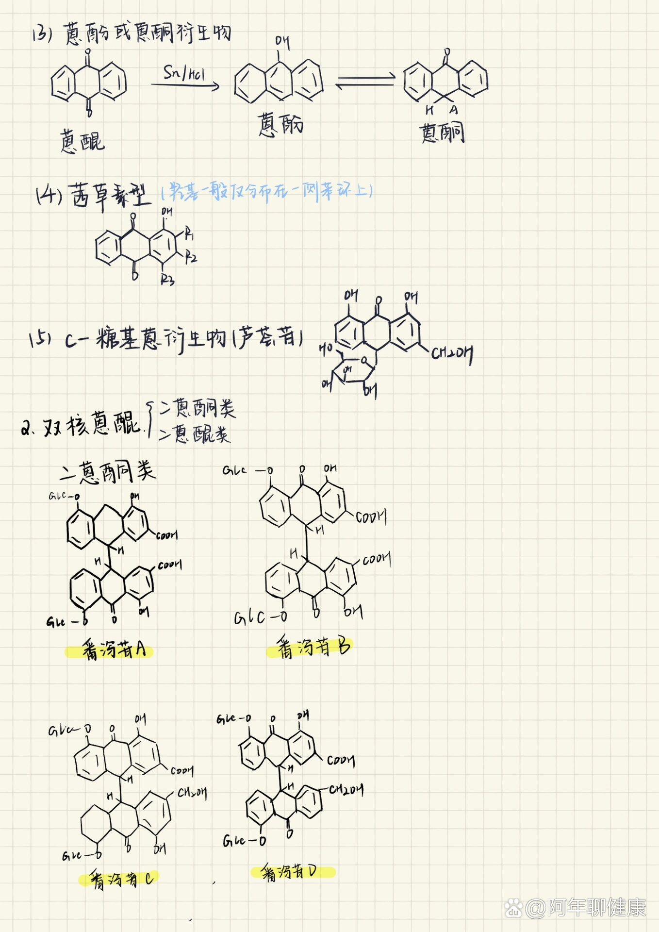 p 中药化学