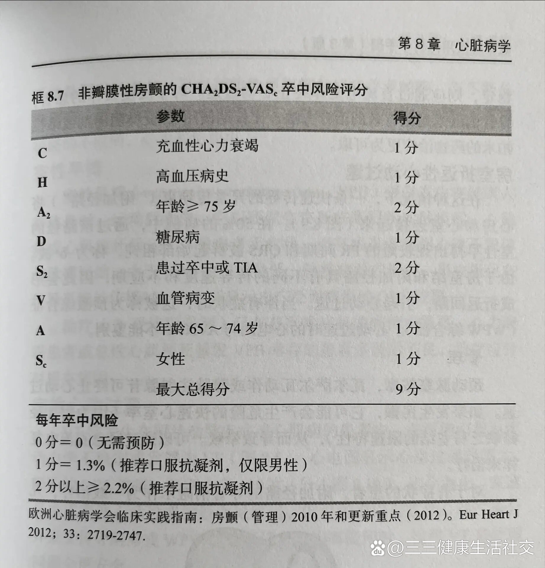 心肌梗死grace评分表图片