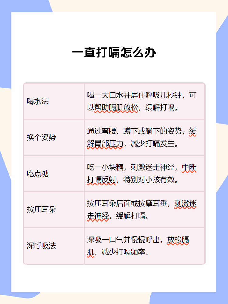 打嗝最快方法止嗝图片图片