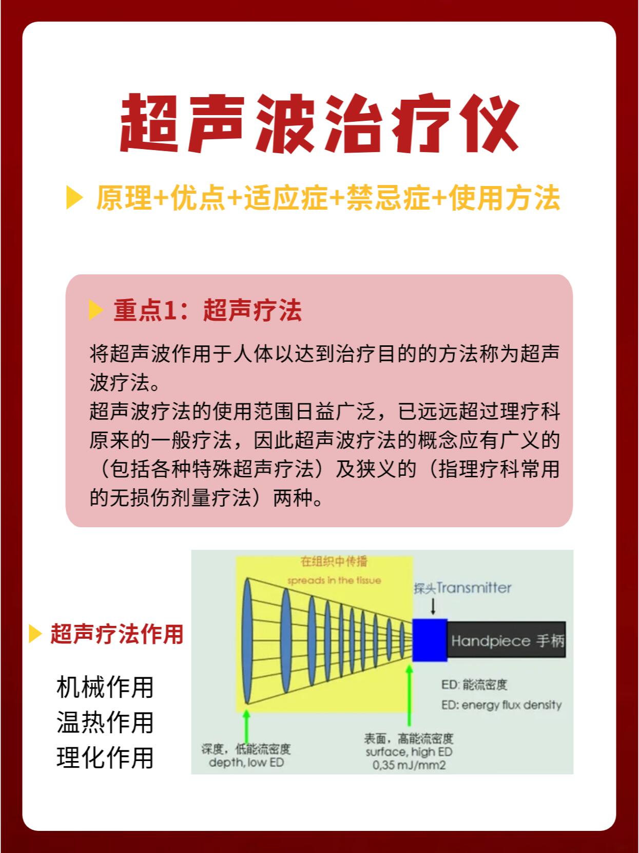 超声波对人体图片