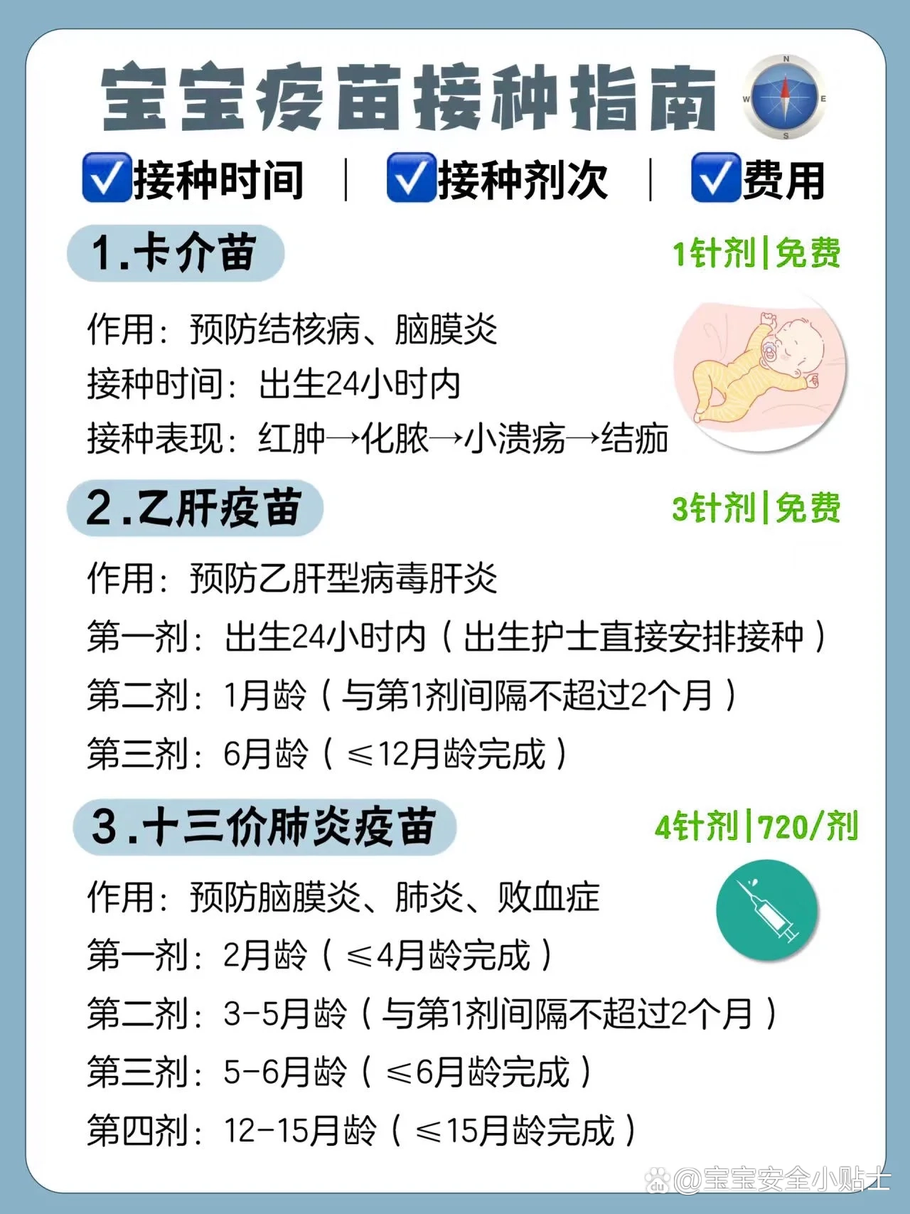  疫苗的有效期是多长时间(狂犬疫苗的有效期是多长时间)