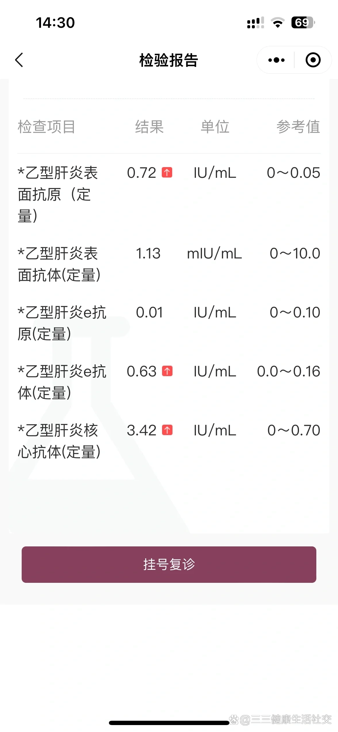 乙肝阴性图片