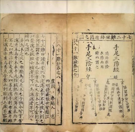 《难经》第七十五难：东方实西方虚的奥秘