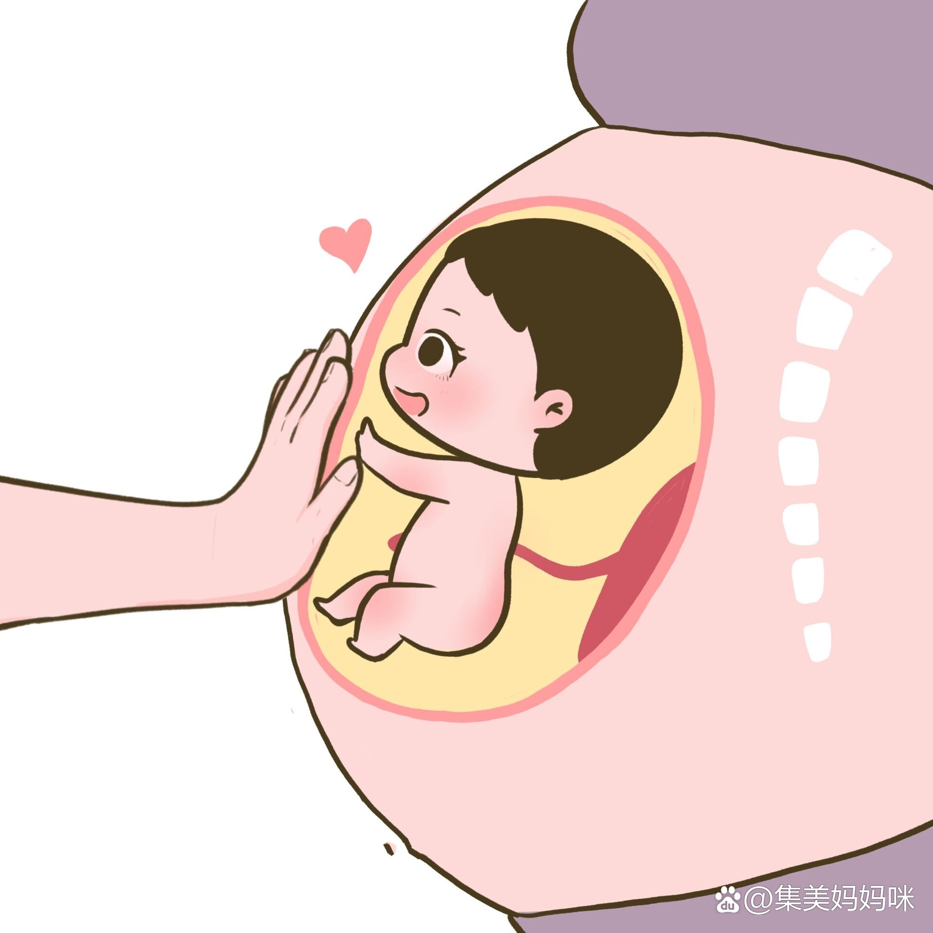 今天的胎动特别有力