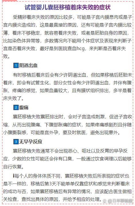 试管婴儿囊胚移植着床失败的症状