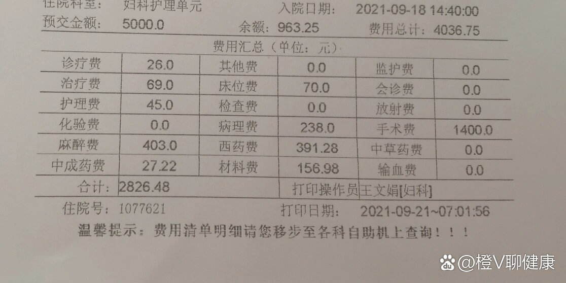 宫颈leep锥切手术费清单