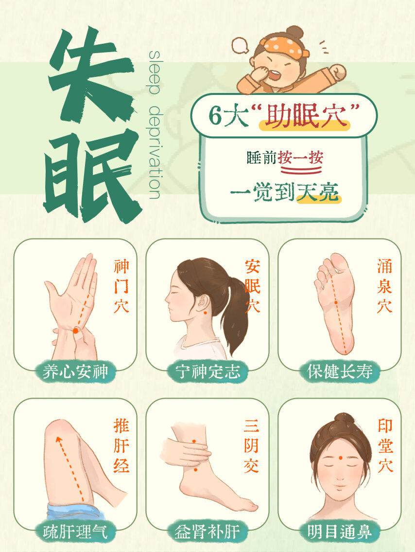 6大失眠穴位|睡前揉五分钟|一觉睡到天亮