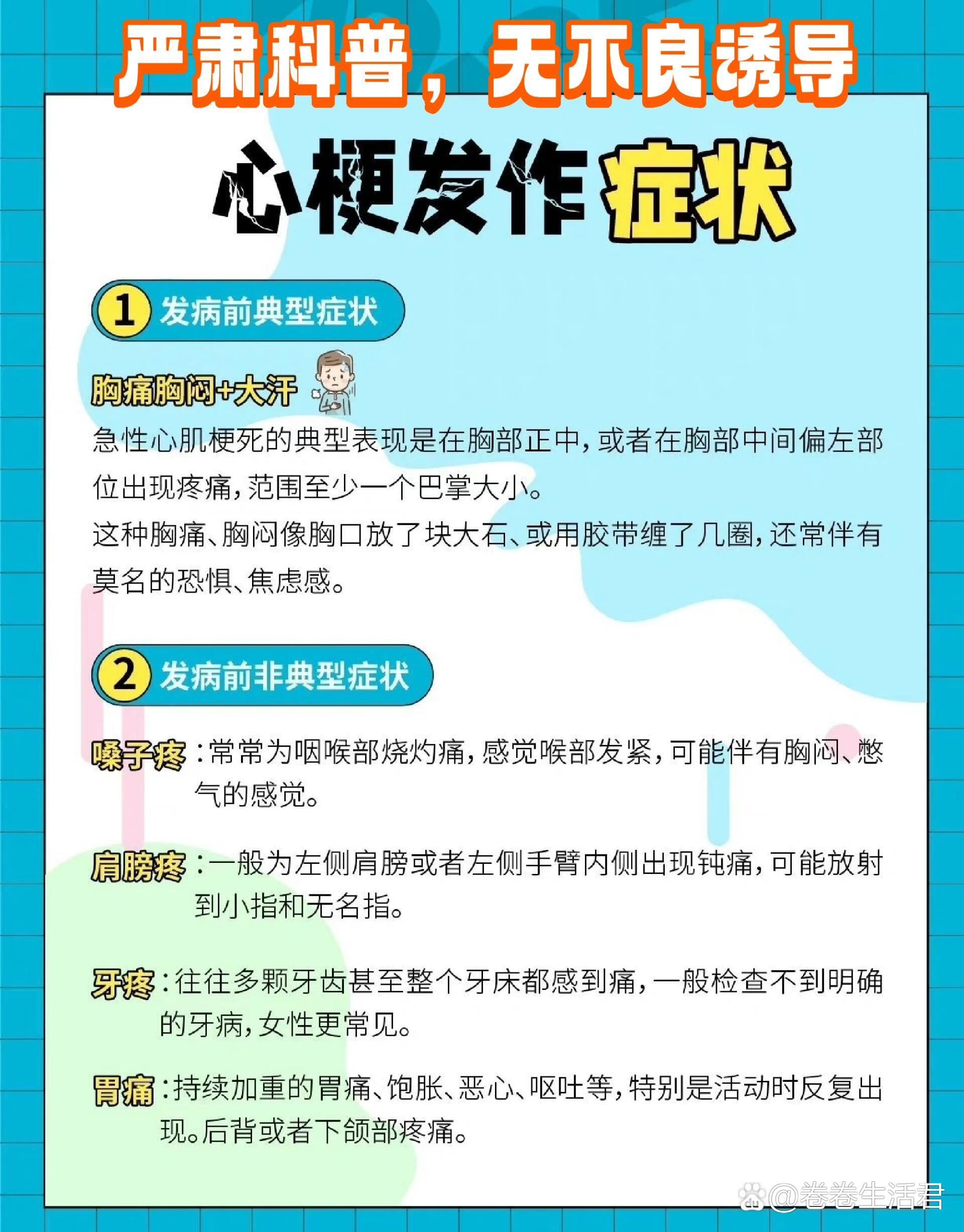 心梗发病的时间线&非典型症状