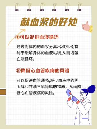 “献血浆背后的真相：对身体是福是祸？”