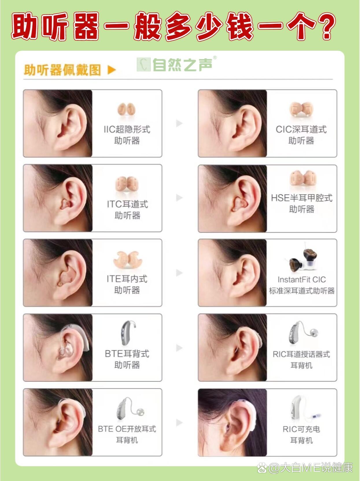 买助听器会被坑吗