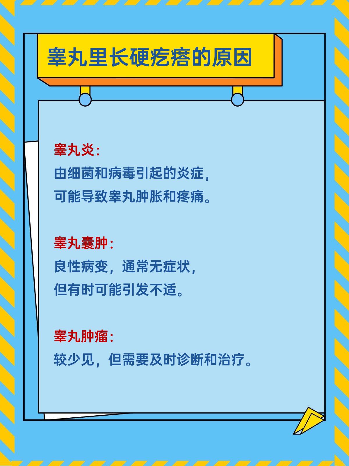 睾丸里面有个硬疙瘩,一文和你说清楚