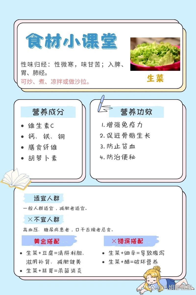 每日食材科普