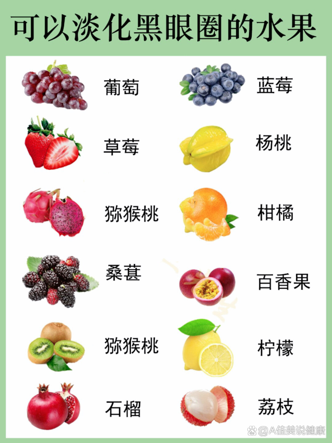 12种淡化黑眼圈的水果