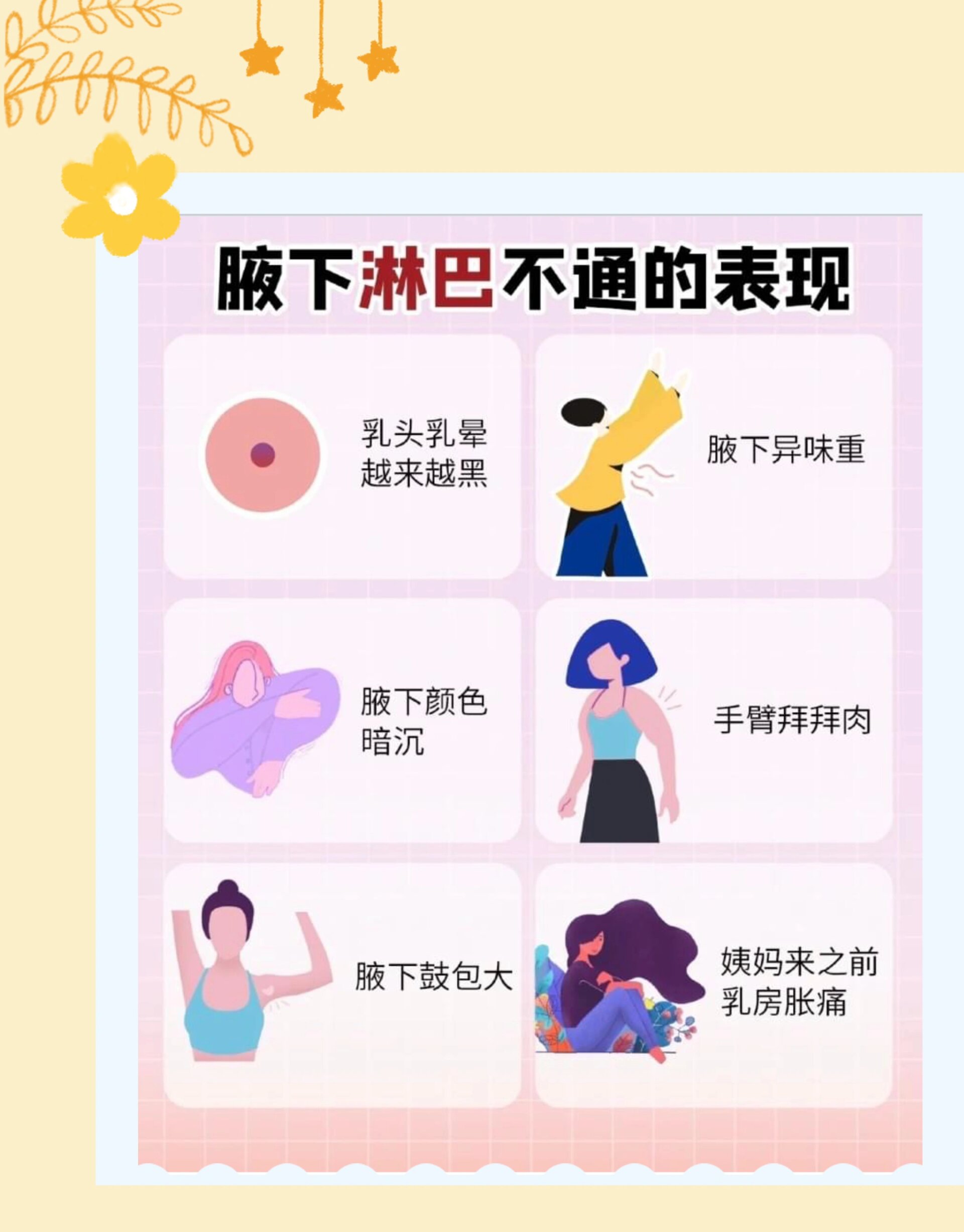 你是否腋下淋巴堵塞?