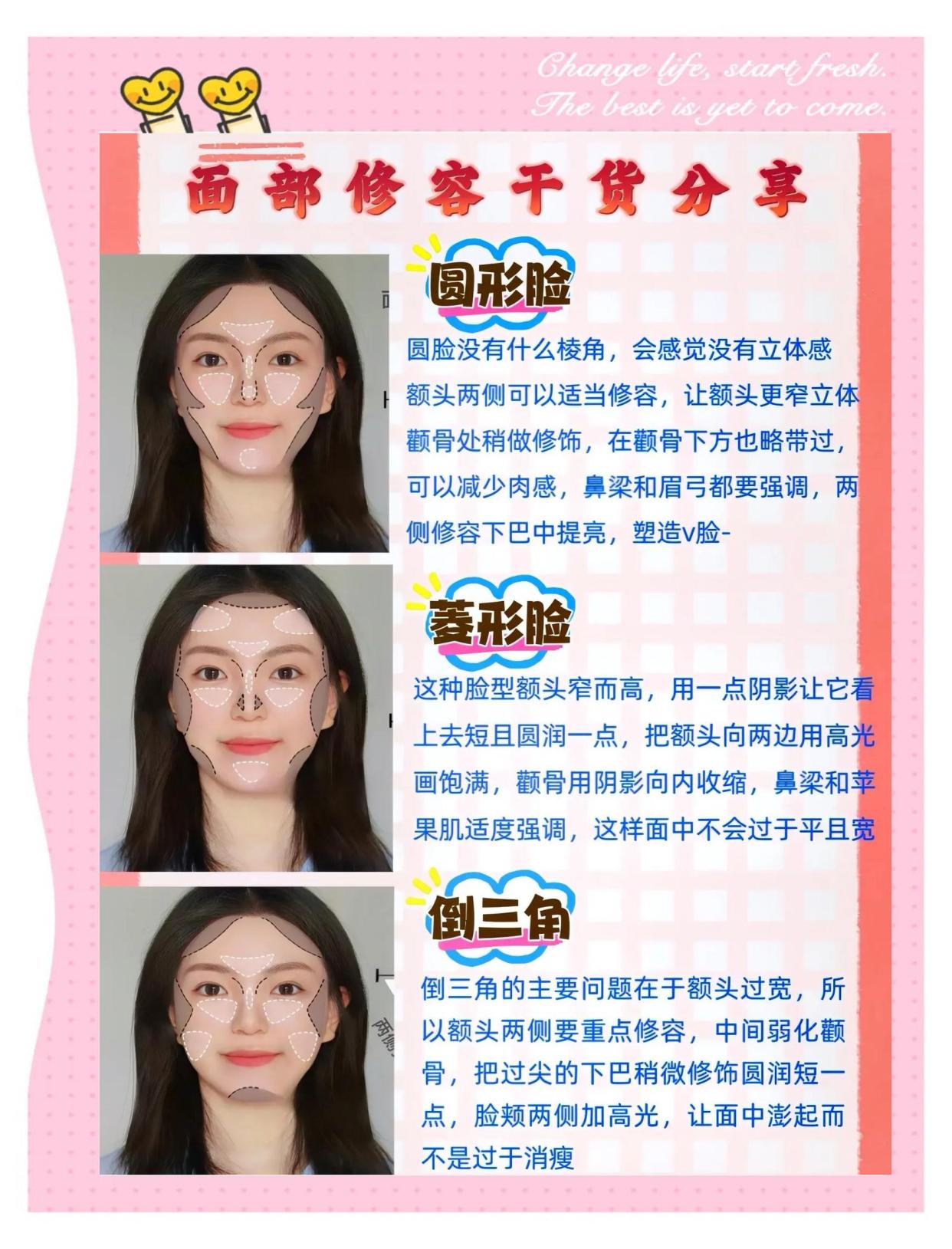 💡新手必学：6种脸型修容法大揭秘！