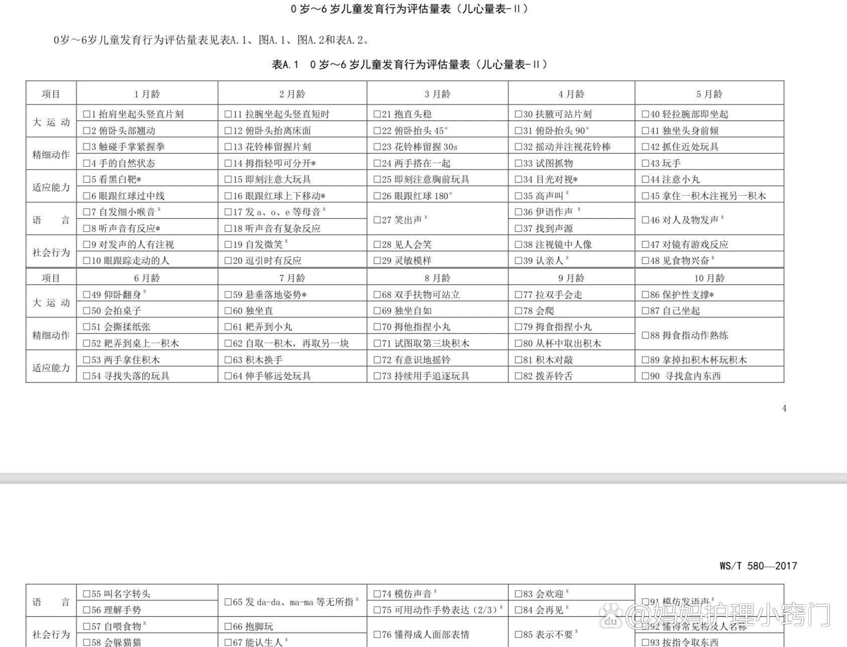 cbcl儿童行为量表图片