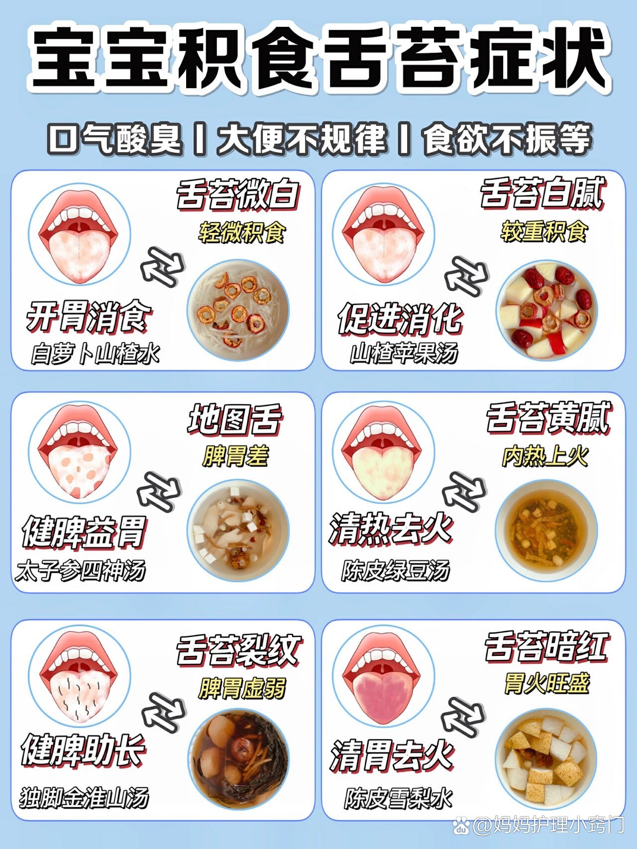 宝宝积食舌苔症状,调理肠胃经验总结75