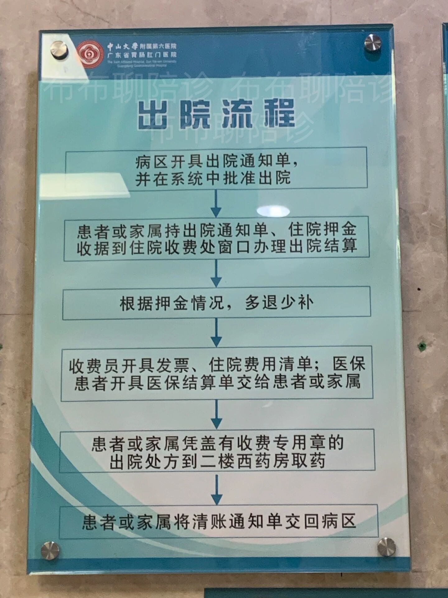 北京大学第六医院帮忙挂号陪同看病出院手续快速代办，流程一键办结的简单介绍