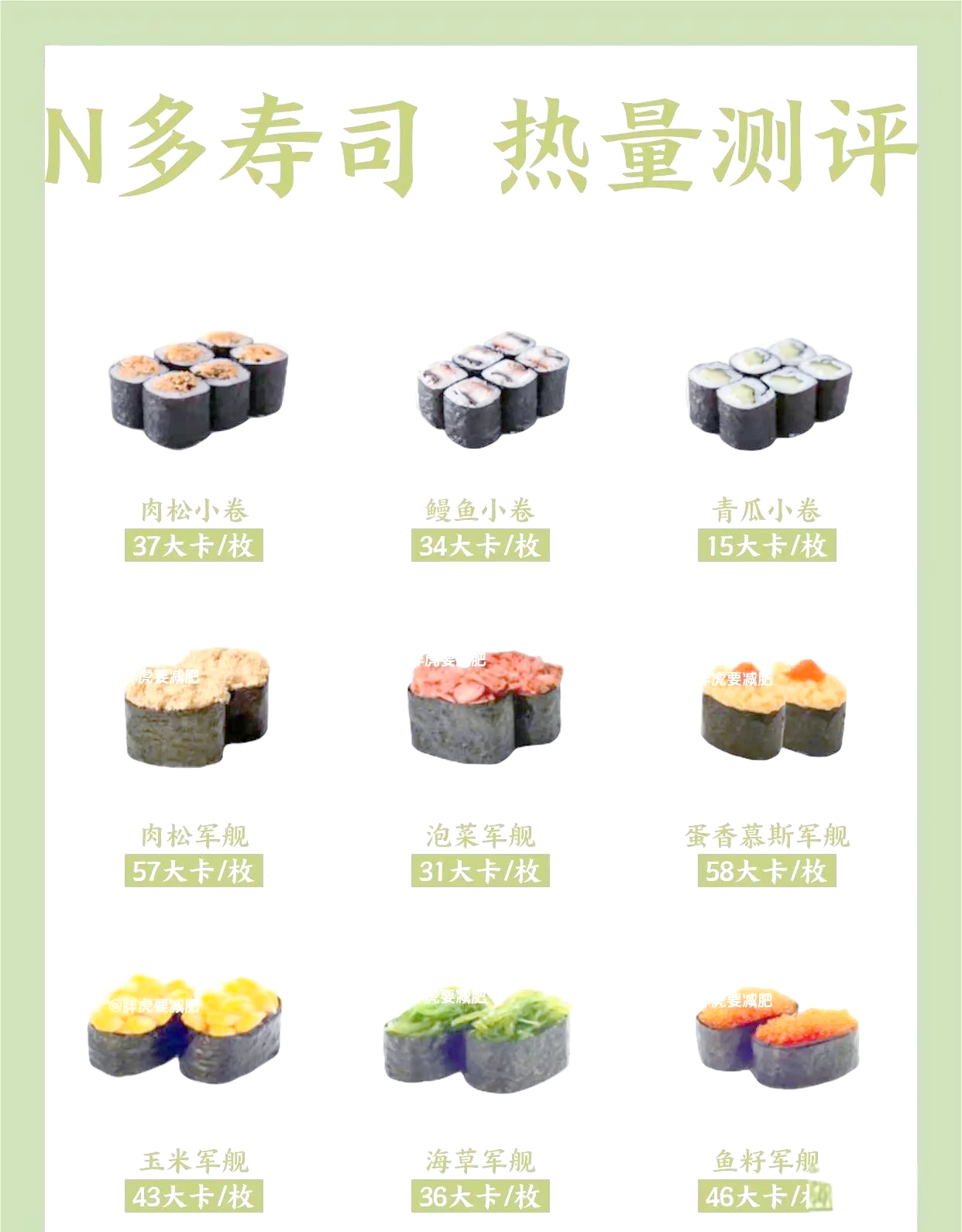 N多寿司热量大揭秘！