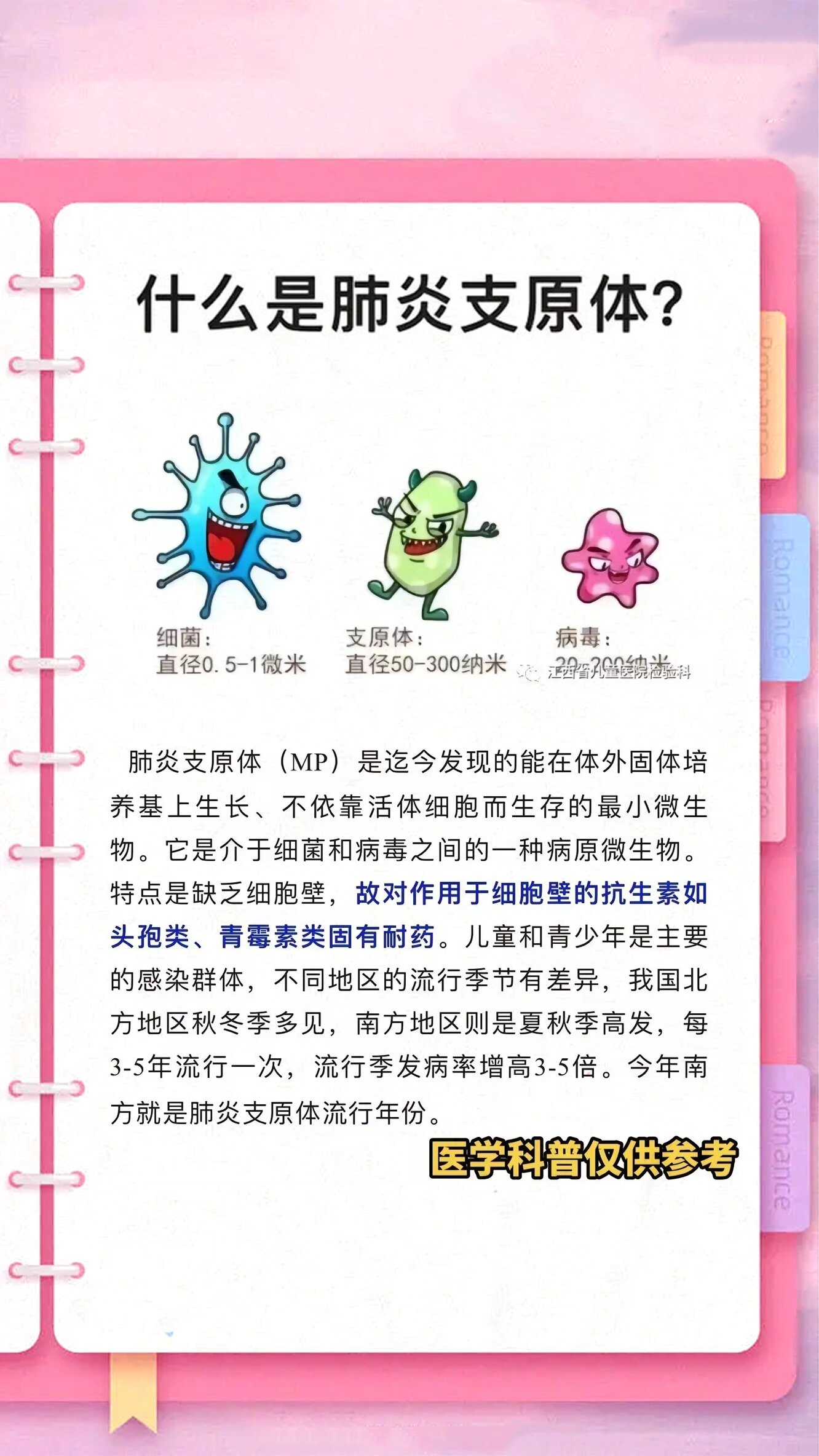  支原体的症状有哪些症状(支原体的症状是什么样)