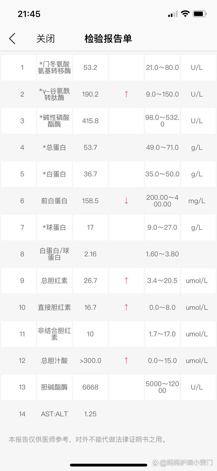 胆汁酸过高图片