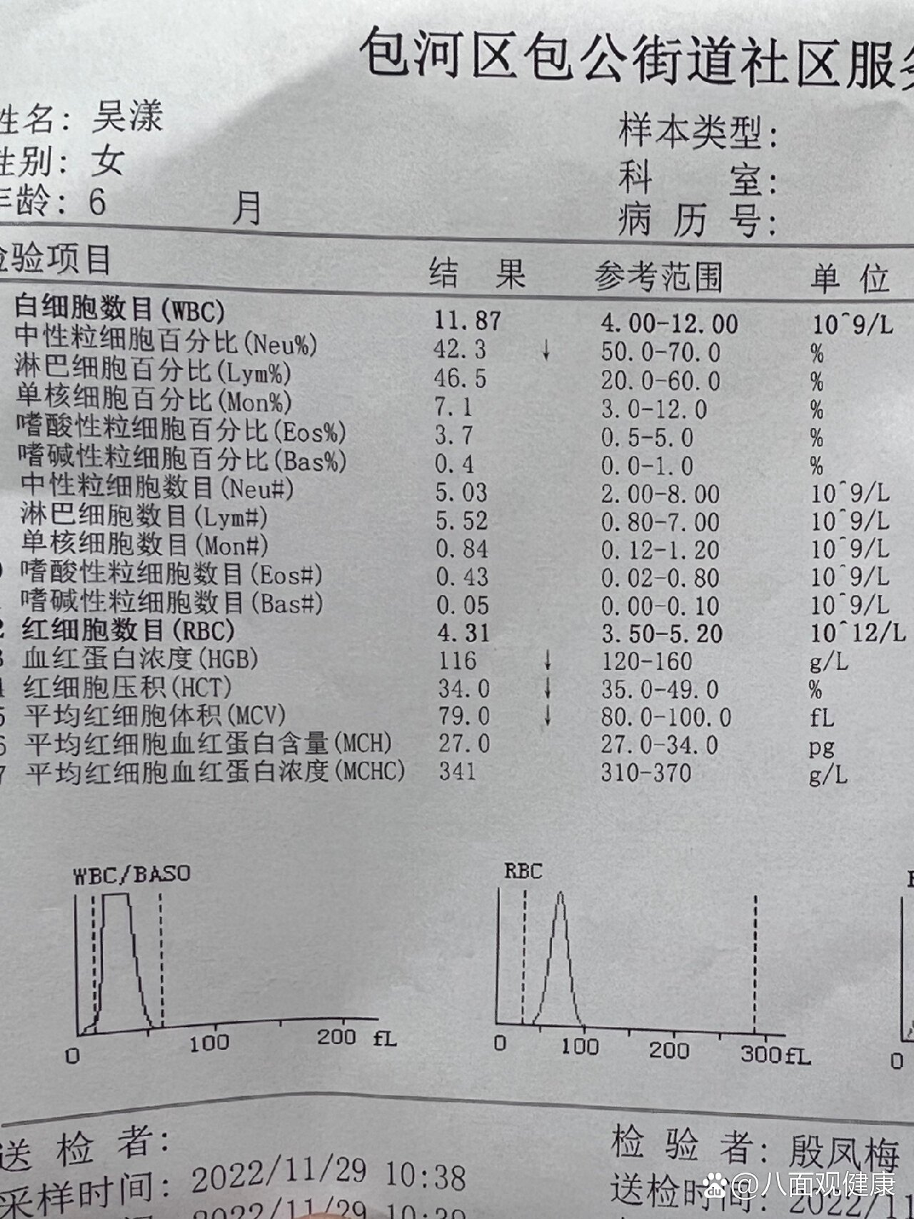 血红蛋白化验单图片图片