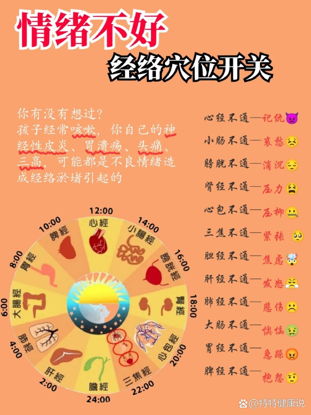 十二经络与情绪的关系