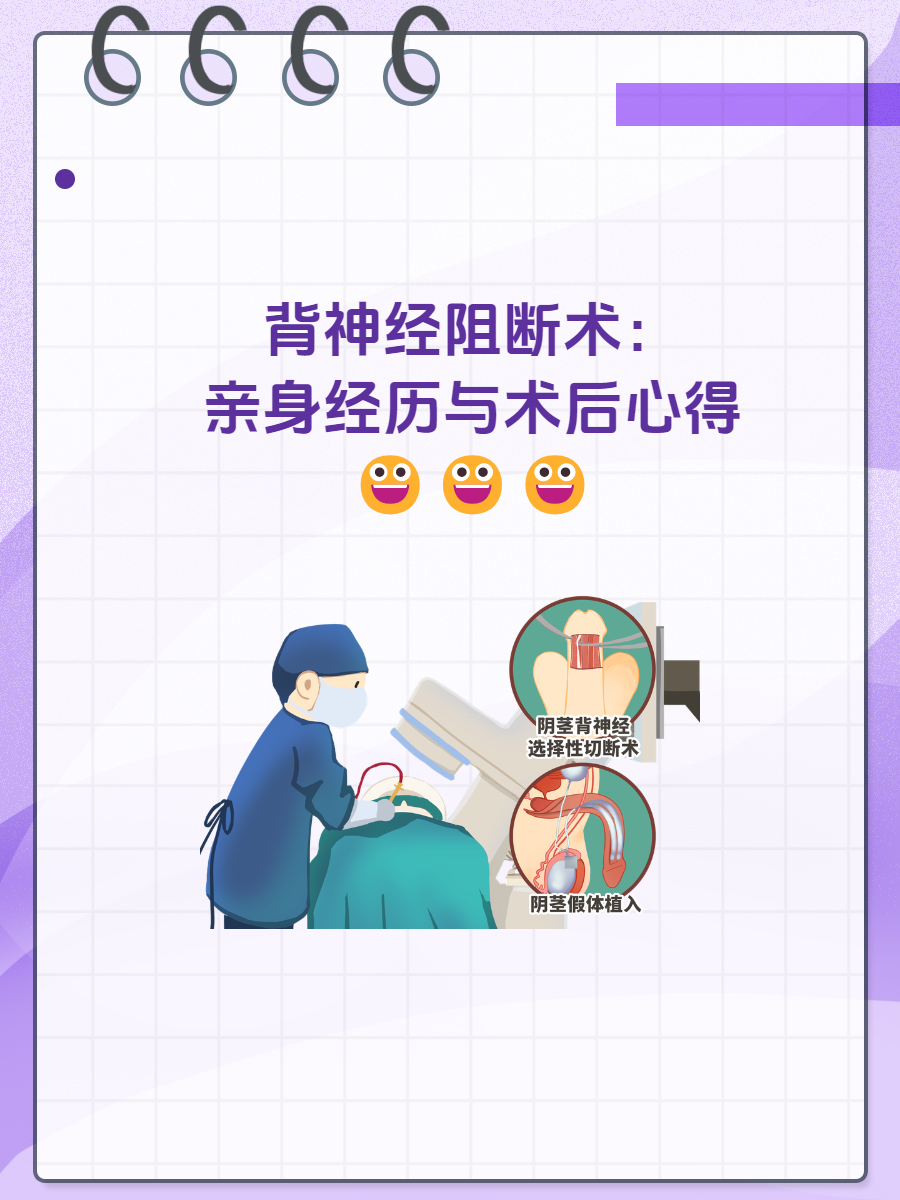 背神经阻断术:亲身经历与术后心得