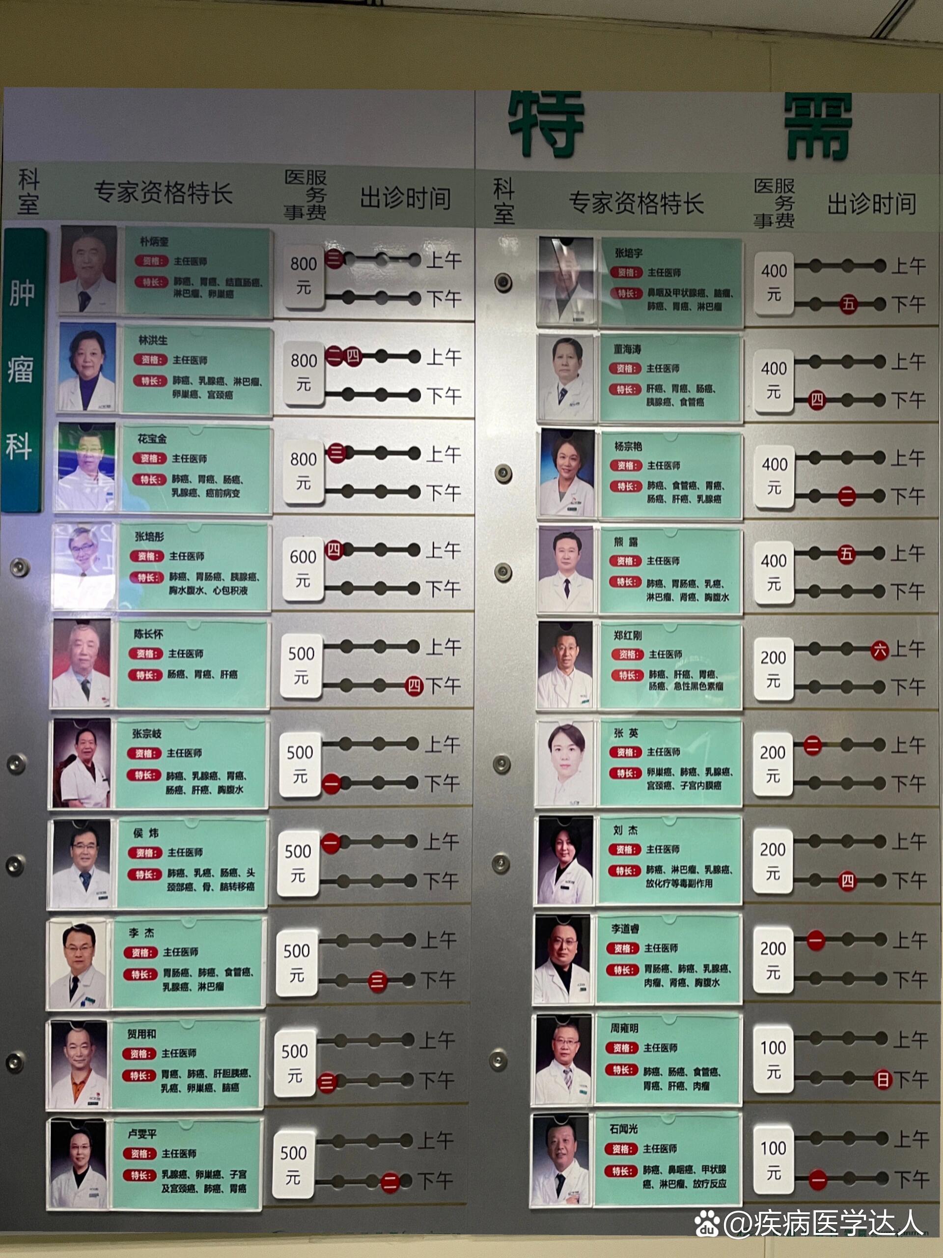 北京中医医院特需门诊科室介绍(今天/挂号资讯)的简单介绍 北京中医医院特需门诊科室介绍(今天/挂号资讯)的简单介绍