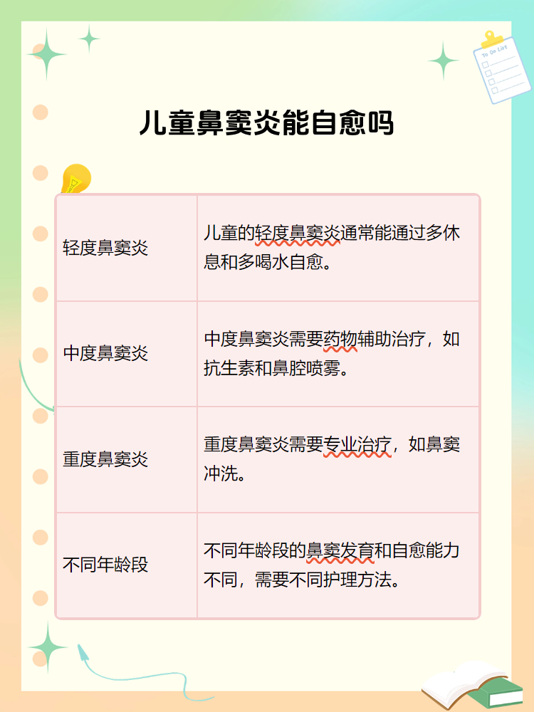 儿童鼻窦炎能自愈吗?家长必看!