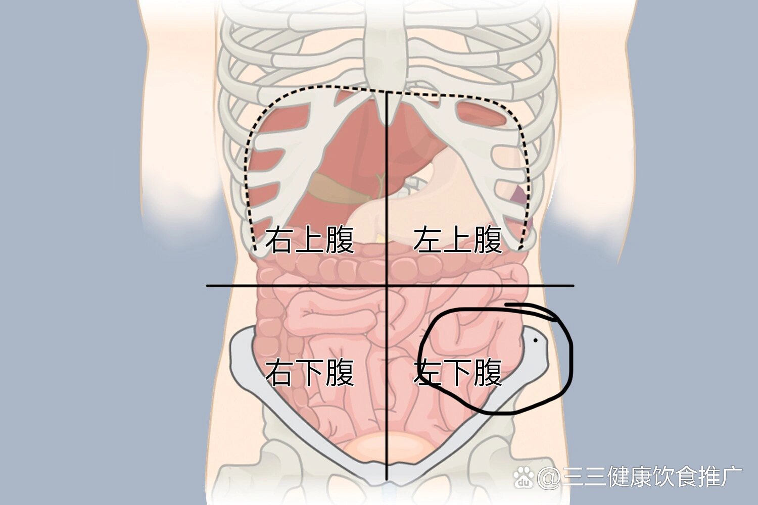 左下腹隐隐有刺痛感