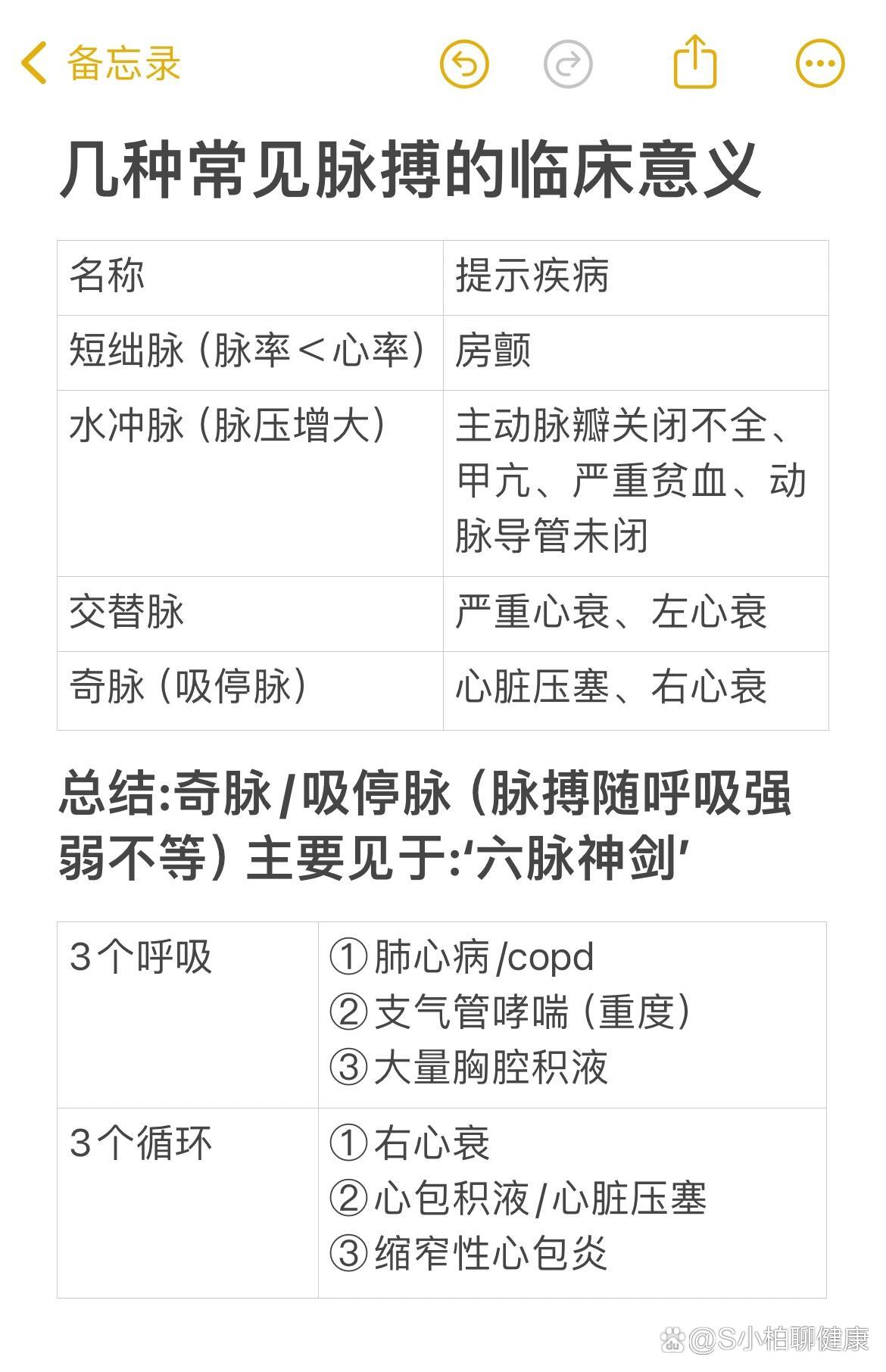 短绌脉 全网资源