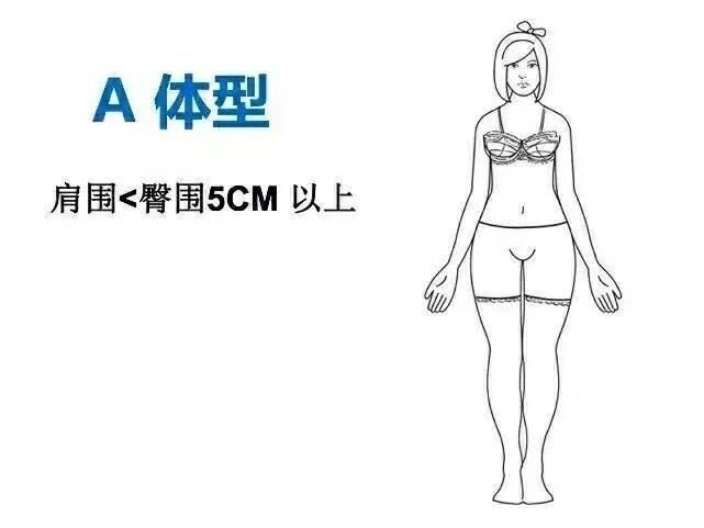 https://selfpage-gips.cdn.bcebos.com/a0c3f2ca6ea41c58d28da1653bb397ea.jpg