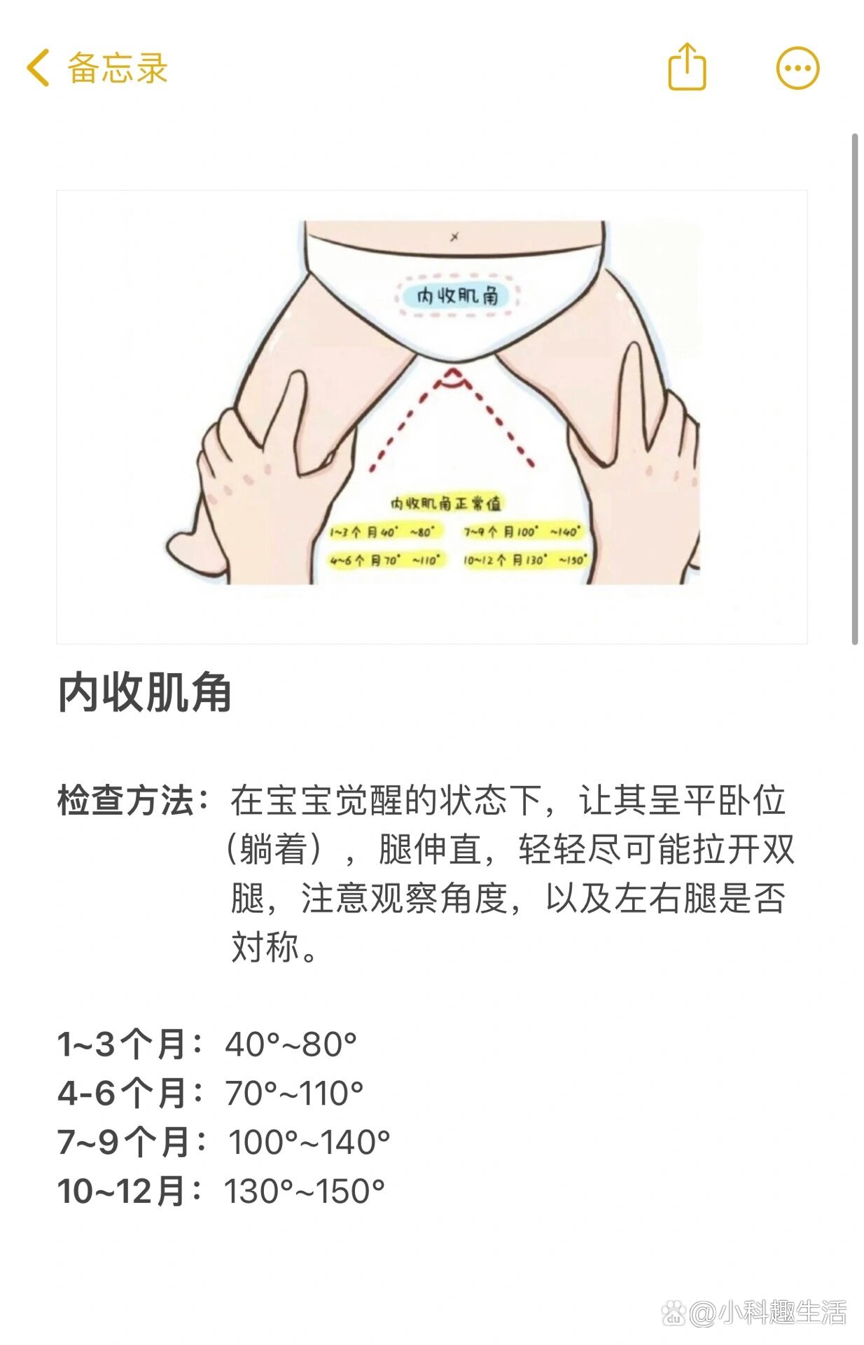 肌张力高判断图片图片