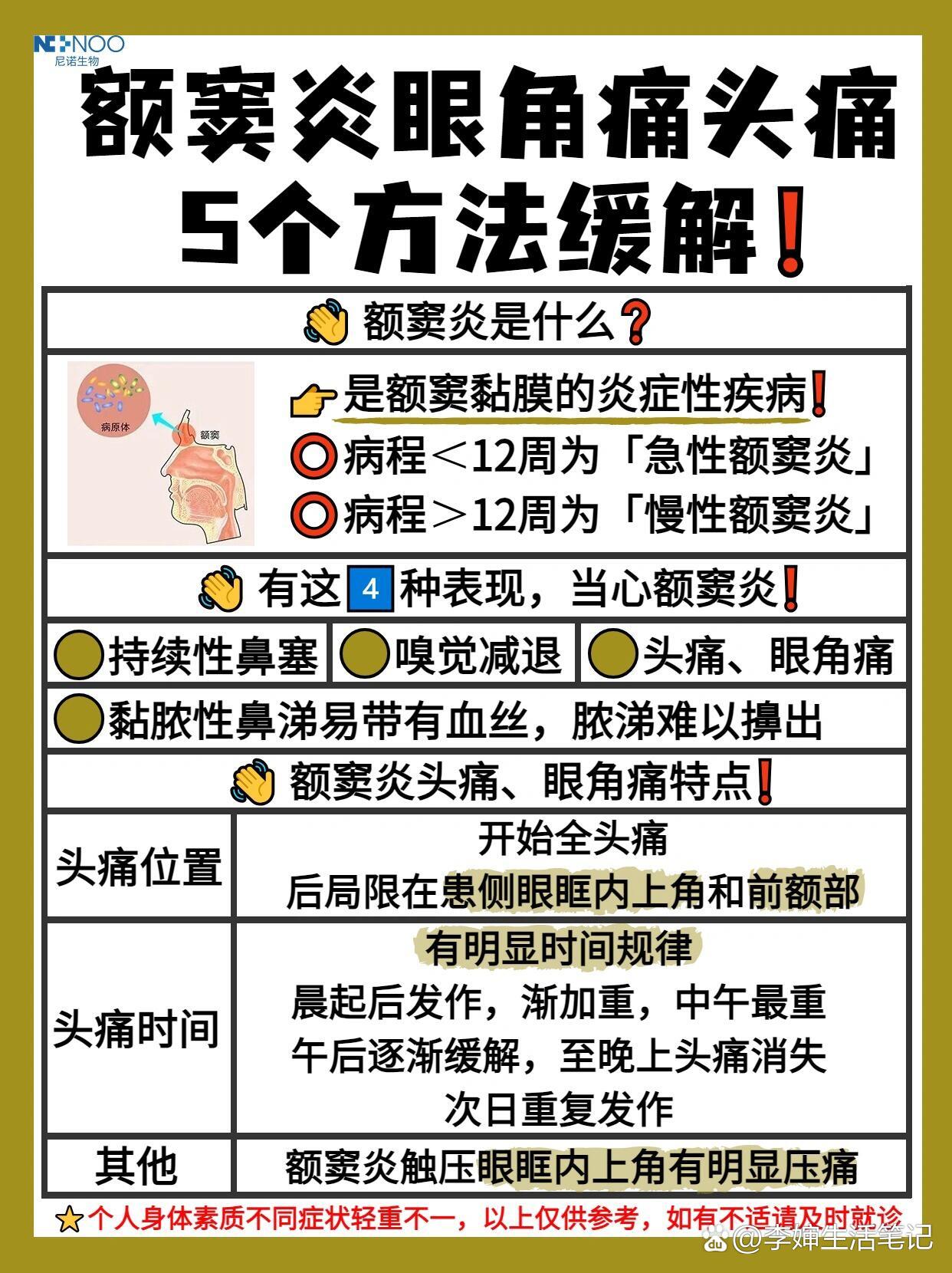 额窦气化图片