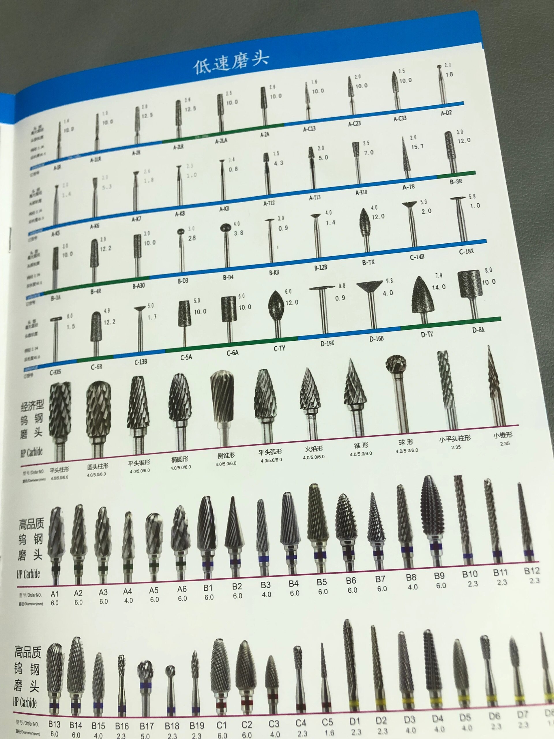 口腔车针,车针型号科普!
