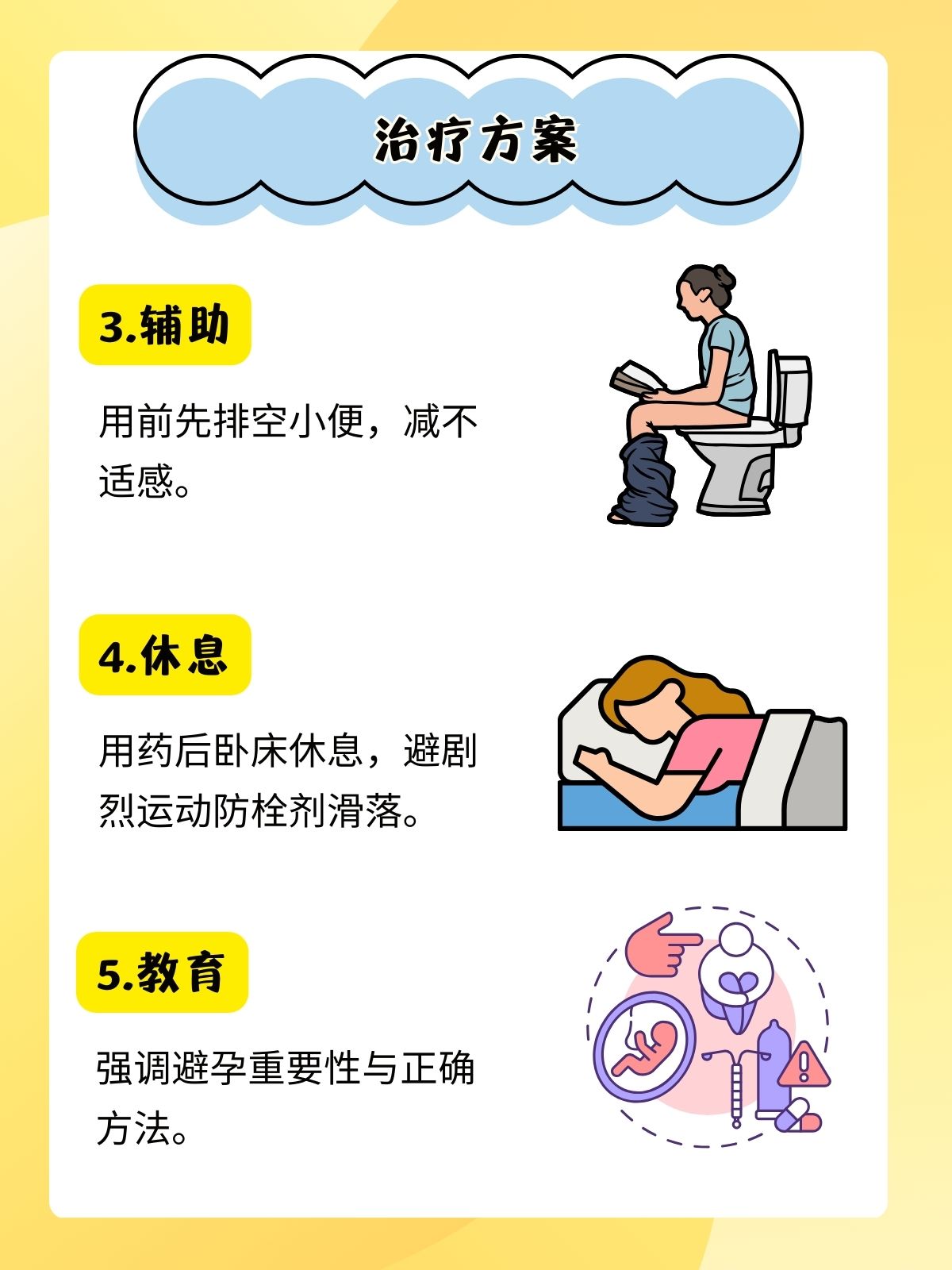 壬苯醇醚栓使用指南,你想知道的都在这!