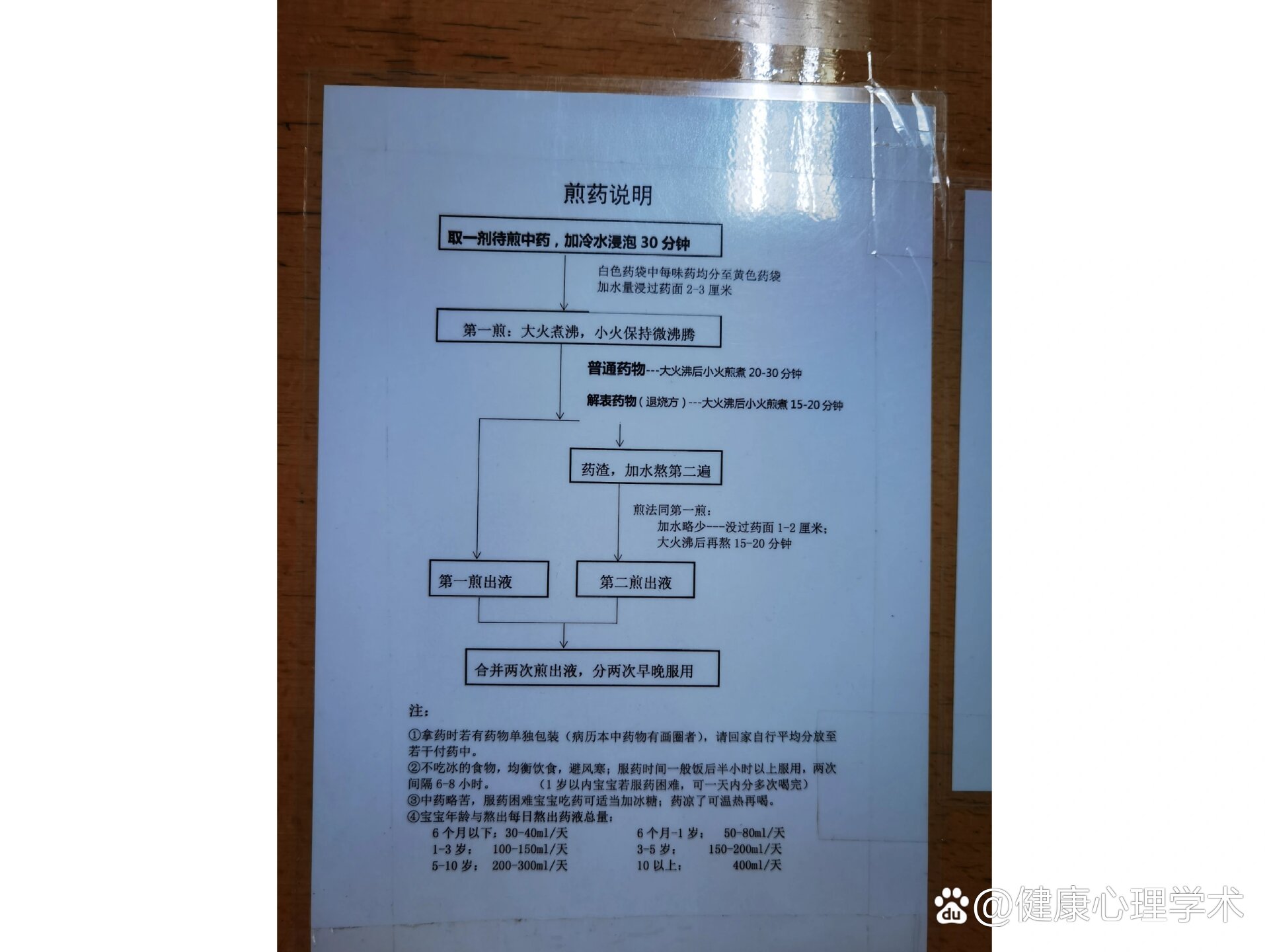 张涤最新挂号方式(张涤挂号费怎么要600)