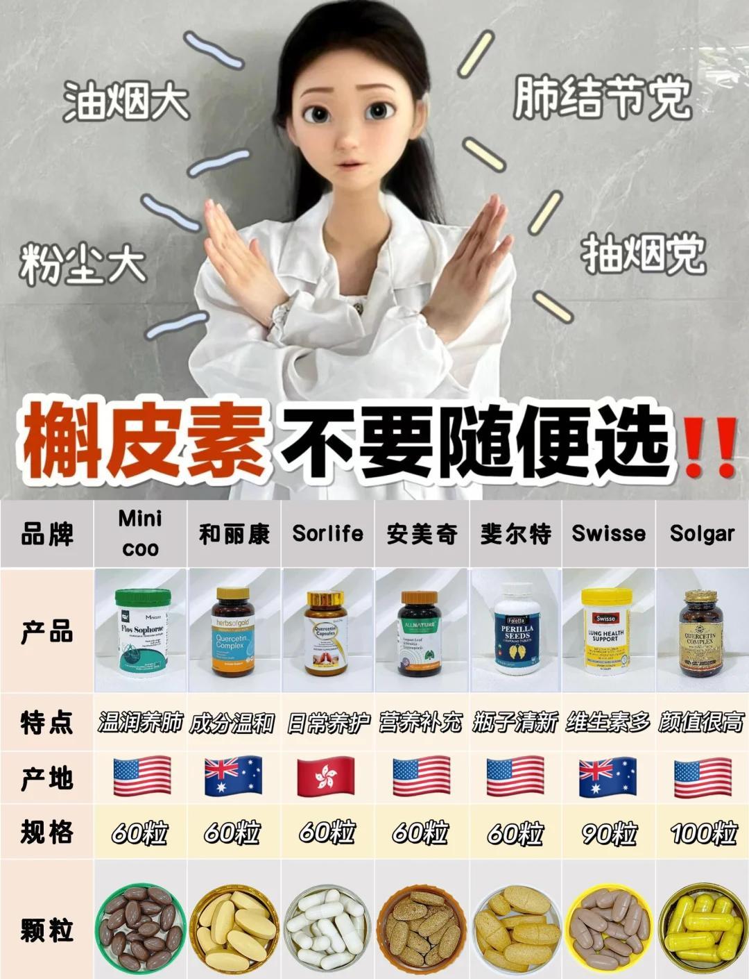 槲皮素：养肺神器还是智商税？