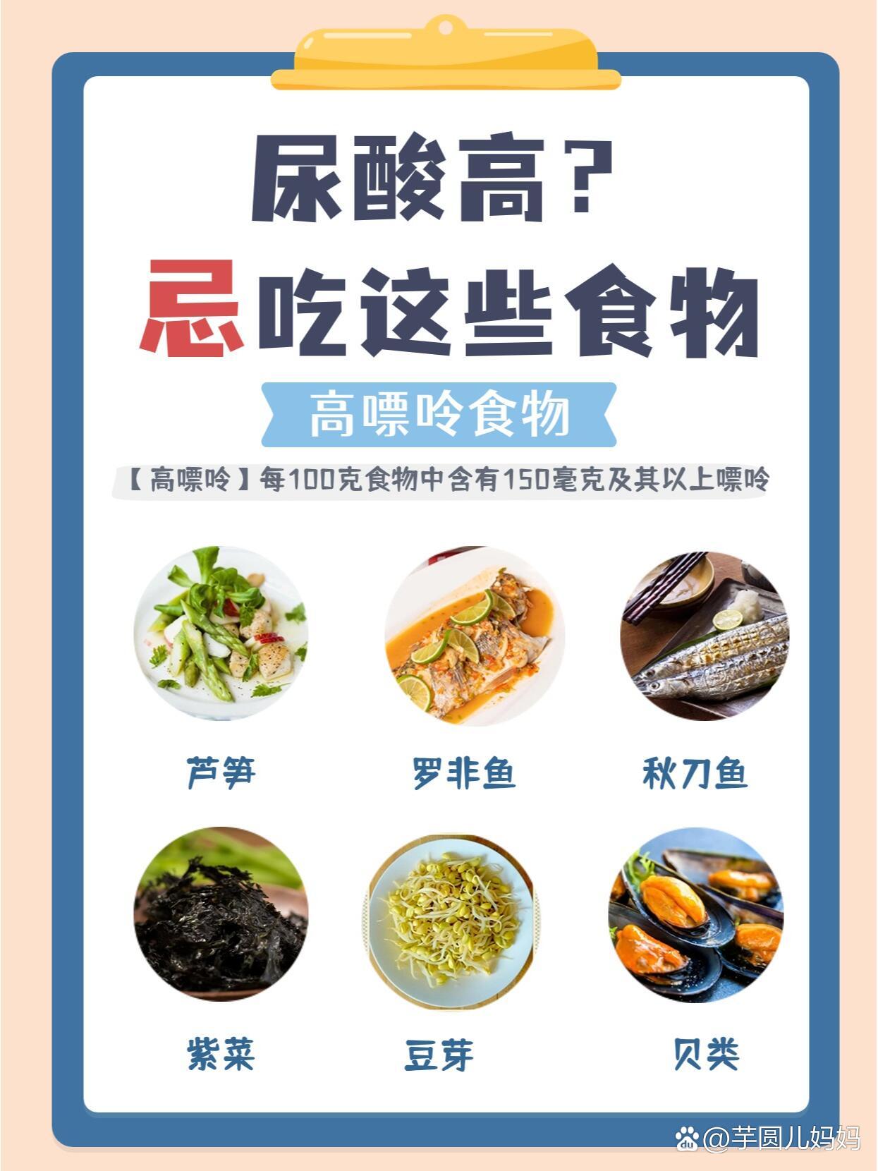 尿酸高食物图片