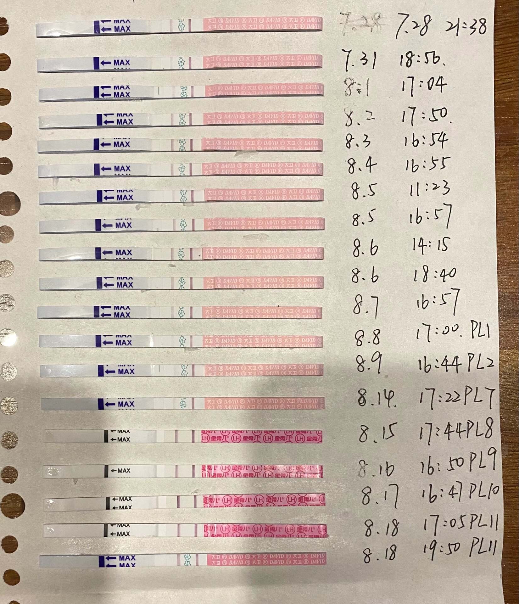 排卵试纸后强阳